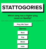 stattogories
