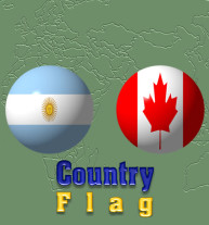 Kids Country Flag Quiz